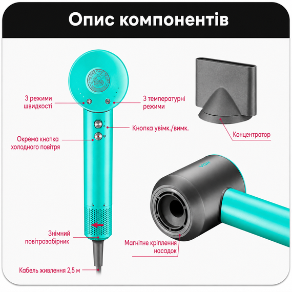 Професійний фен VGR V-440 GREEN 1400 Вт, фен для сушіння та укладання волосся з 3 насадками, 3 рівнями обдуву та холодним повітрям | Зображення 4