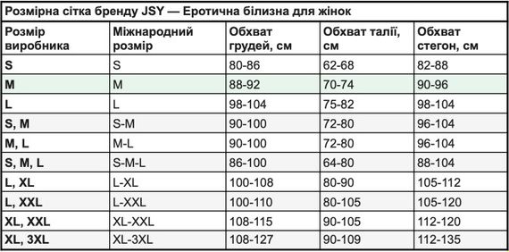 Бесшовное платье в сетку Samira S/L sexstyle | Зображення 3
