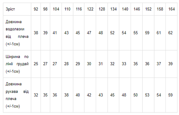 Водолазка дитяча Носи своє 122 Сірий (p-7440-64510) | Зображення 2