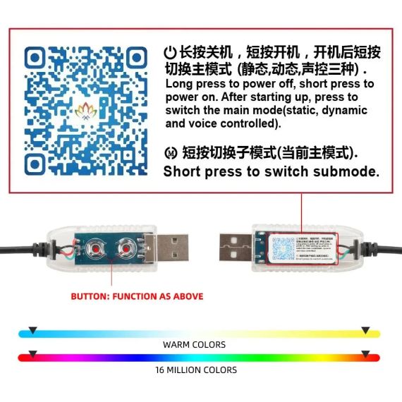 Автомобільна RGB-підсвітка салону з підтримкою програми 4 шт USB | Зображення 2