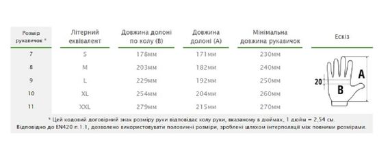 Рукавички захисні Bradas PURE PRETTY поліуретан розмір 7 RWPPR7 | Зображення 1