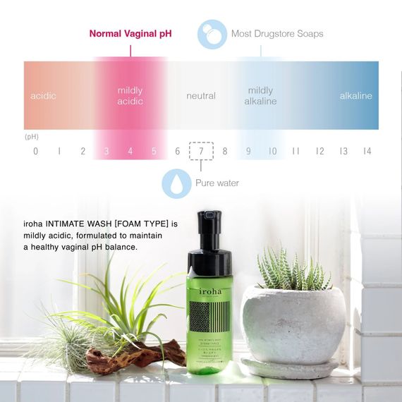 Пена для интимного ухода Iroha Intimate Wash Foam Type Damask Rose and Geranium 150 мл | Зображення 4