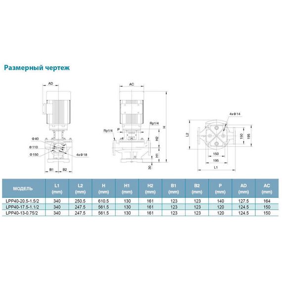 Насос циркуляційний вертикальний Leo 3.0 380 В LPP40-13-0.75/2 0.75кВт Hmax 17м Qmax 275л/хв (7714123) | Зображення 3