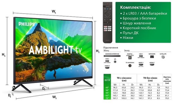 LED телевізор Philips 43PUS8319/12 | Зображення 7