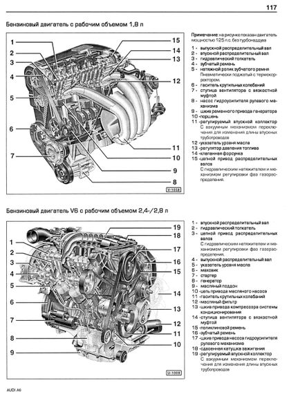 AUDI A6/quattro (Ауді А6). Посібник з ремонту й експлуатації. Книга | Зображення 5