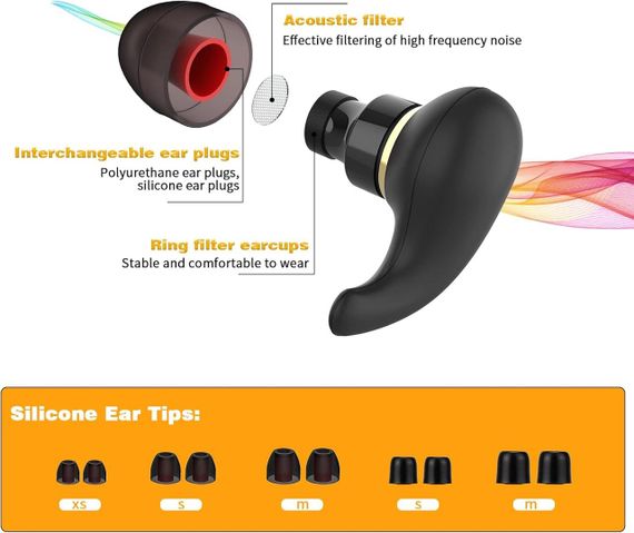 Беруші Naradoo 32дБ силіконові багаторазові для сну, шумозахисту, подорожей, плавання, концертів, кейс | Зображення 1