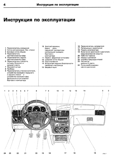 Opel Astra F. Посібник з ремонту й експлуатації. Книга | Зображення 3
