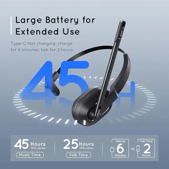 Бездротова гарнітура Eksa Telecom H5 з Bluetooth, USB-адаптером та мікрофоном з ENC, що забезпечує до 45 годин роботи (2A25A-H5) | Зображення 2