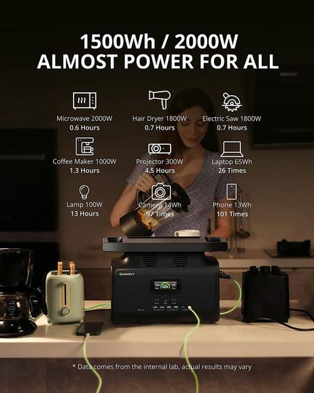 Мобільний наружний джерело живлення з інвертором XPRO HL-1500W 24V (44748-HL-1500W_25319) | Зображення 8