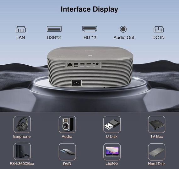 Проектор Full HD 1920x1080 Android 12.0 Everycom QYRA (HQ10W_13999) | Зображення 4