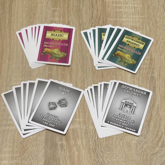 Настольная игра Монополия Украина | Зображення 5