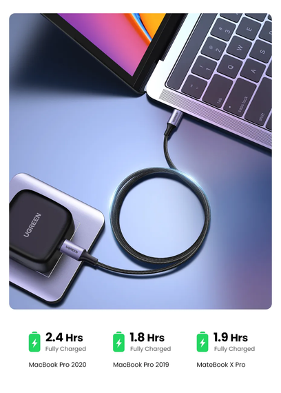 Кабель UGREEN 60W USB Type C To USB C Синій (sv3870) | Зображення 2