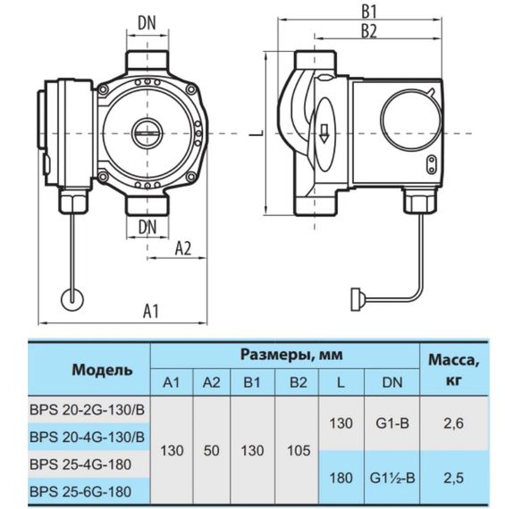 Циркуляційний насос NPO BPS 20-4G-130/B | Зображення 1