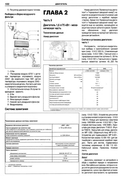 Skoda Octavia / Octavia Tour. Посібник з ремонту й експлуатації. Книга | Зображення 2