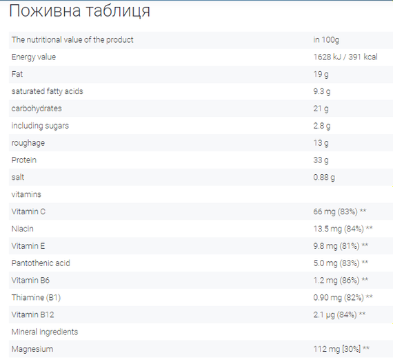 Protein 33% Bar - 25x50g Chocolate | Зображення 1