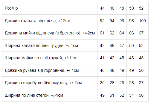 Комплект жіночий (халат+майка+шорти) Носи своє 52 Білий (p-9693-103334) | Зображення 9
