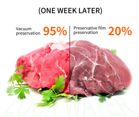 Вакуумний пакувальник Vacuum Sealer | Зображення 2
