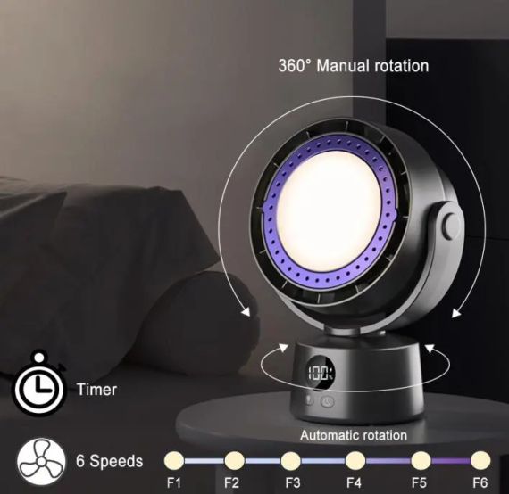 Вентилятор-кондиционер бытовой мини-охладитель / Подвесной LY-935 | Зображення 3