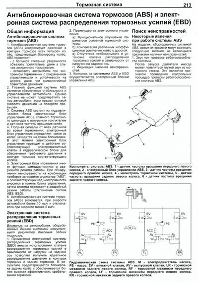 Hyundai Elantra HD. Руководство по ремонту и эксплуатации. Книга | Зображення 4