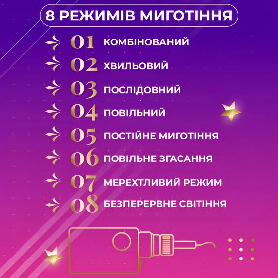 Гирлянда штора 3х0,7 м Звезды на 108 LED лампочек светодиодная 6 больших и 6 маленьких звезд 9 В 8 режимов 1733053ML | Зображення 4