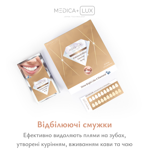 Відбілювальні смужки MEDICA+ 3DWhite Strips | Зображення 5
