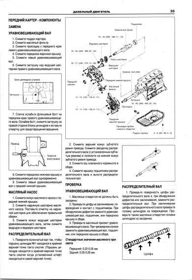 Hyundai Porter H 100 / H 150/ Grace. Посібник з ремонту й експлуатації. Книга | Зображення 3