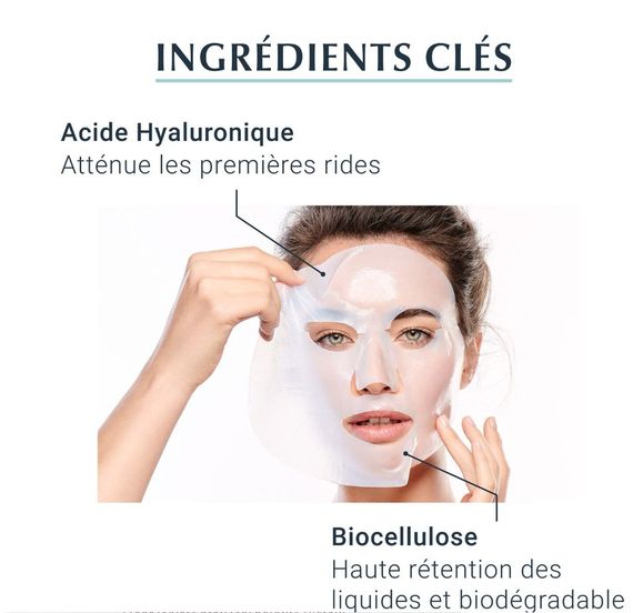 Маска для обличчя Eucerin Hyaluron-Filler +3x Effect- Masque Intensif à l'Acide Hyaluronique Masque Intensif | Зображення 1