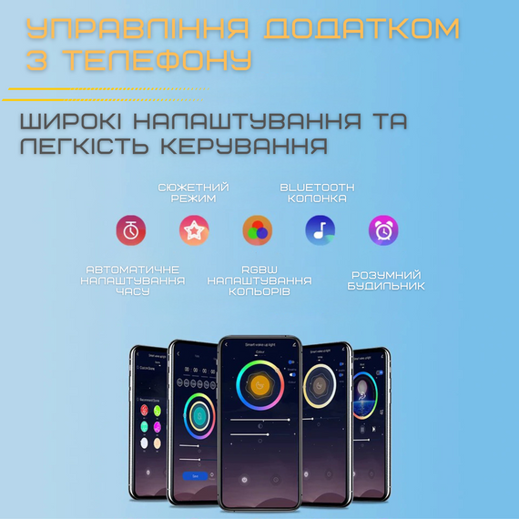 Розумний Смарт Нічник Будильник Wake-Up Light Лампа з Імітацією Світанку та LED Підсвічуванням + Вбудовані Звуки Природи та | Зображення 7