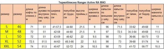 Термобілизна Ranger (Рейнджер) Active XS (RA 8843XS) | Зображення 7