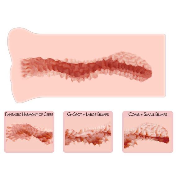 Мастурбатор Kokos Nara, Телесный | Зображення 2