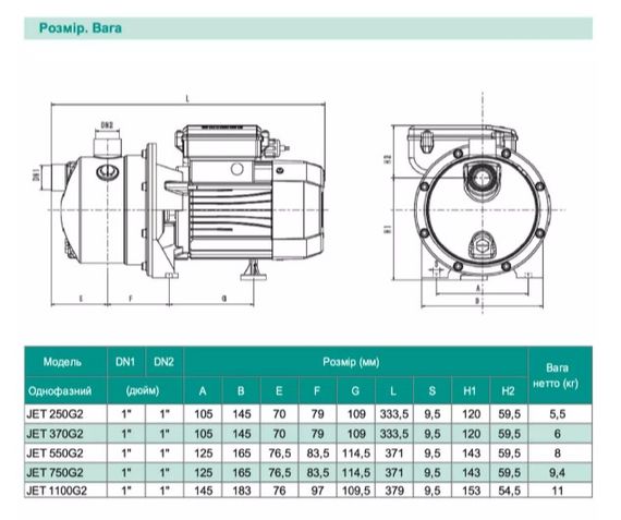 Відцентровий насос Shimge JET370G2, 0.37кВт, Нmax=32 м, Qmax=60л/хв | Зображення 2
