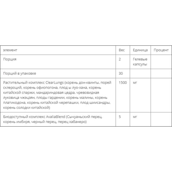 Комплекс для профилактики дыхательной системы RidgeCrest Herbals Clear Lungs Extra Strength 60 Veg Caps RCH154 | Зображення 1