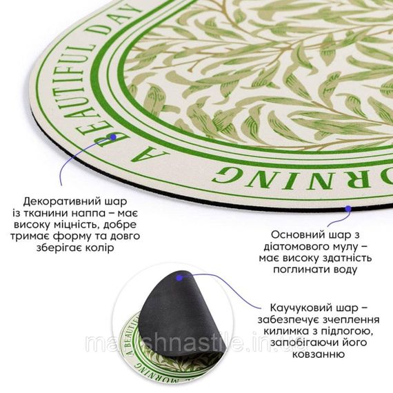 Влагопоглощающий коврик 38*58CM*3MM (D) SW-00001570 | Зображення 1