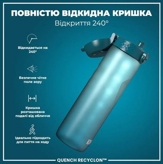 Пляшка для води ION8 1000 мл BPA Free Times To Drink (ЕКО пляшка) Teal & Blue (I8RF1000PTBMOT) | Зображення 4