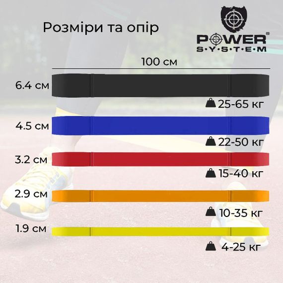 Еспандер-петля (гумка для фітнесу і кроссфіту) Power System PS-4054 CrossFit Level 4 Blue (опір 22-50 кг) | Зображення 8