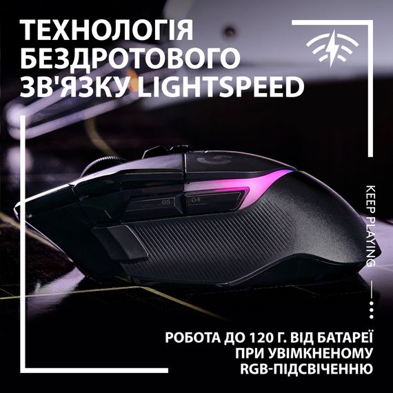 Мишка Logitech G502 X Plus Wireless Black (910-006162) | Зображення 2