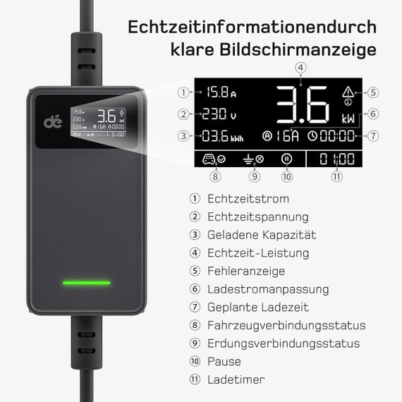 Зарядка для электромобиля Type 2 3,68 кВт, 6-16A, 6м, зарядная станция портативная, зарядное устройство Тип 2 | Зображення 3