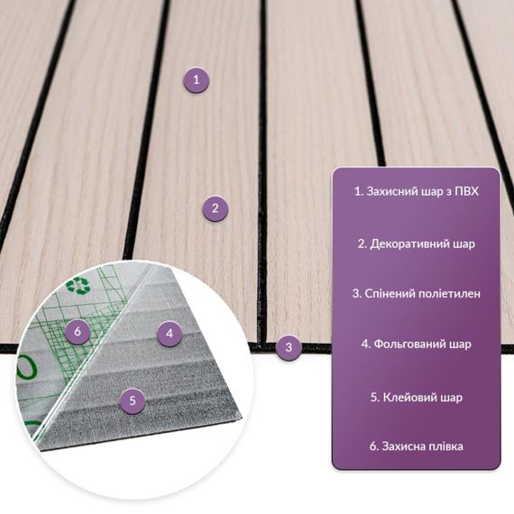 Покриття вінілове самоклеюче 3D рейки ясен кремовий 600*600*2,8мм (D) SW-00002199 | Зображення 1