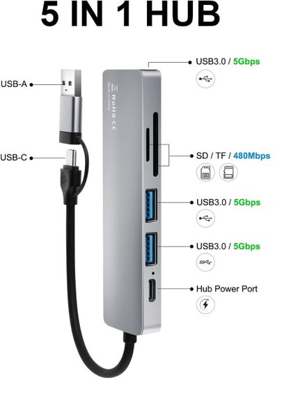 USB-концентратор Адаптер Airsky USB и USB C 5-в-1 3USB 3.0 USB C PD Card Reader серый. | Зображення 1