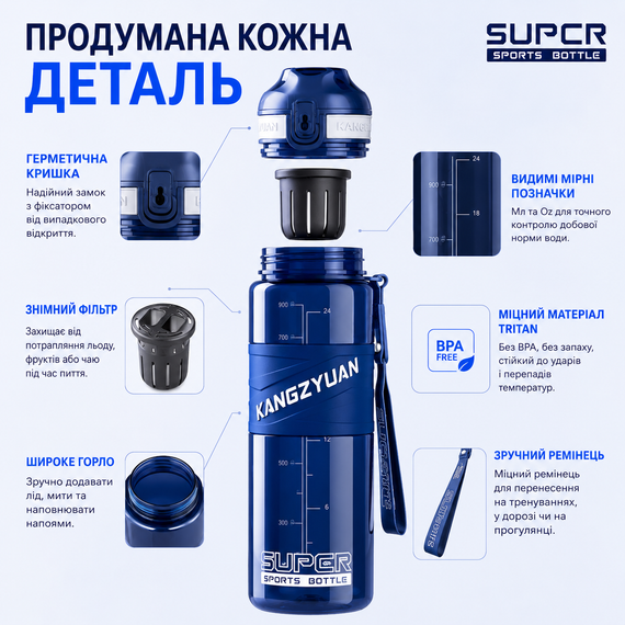Спортивная бутылка для воды KANGZYUAN 1000 мл Синяя, Tritan (BPA Free), ударопрочная с ремешком | Зображення 6