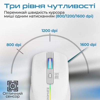 Мышка Promate Kitt Wireless White (kitt.white) | Зображення 2
