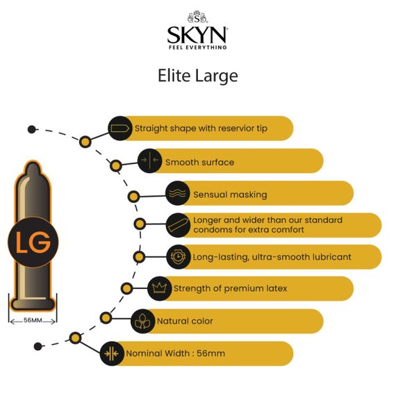 Презервативи безлатексні SKYN Elite Large великого розміру (ціна за 5 шт.) Sex Aura | Зображення 1