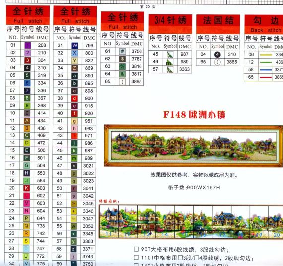 Набір для вишивання за нанесеною на канву схемою  "European town".AIDA 14CT printed , 174*36 см | Зображення 2