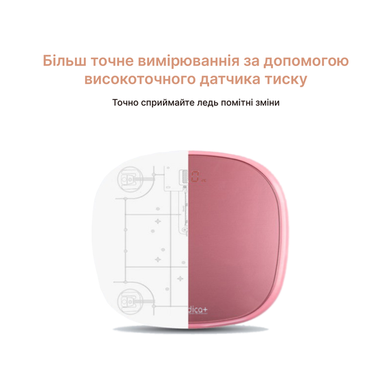 Электронные весы для тела MEDICA+ Body Control 5.0 | Зображення 1