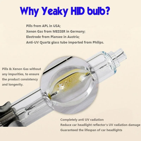 Ксеноновая лампа H3 35W+70% яркости, YEAKY, Южная Корея | Зображення 1