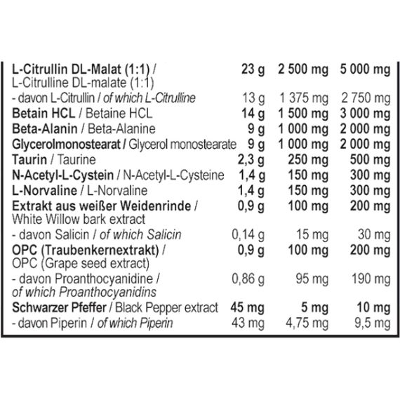 Комплекс до тренування MST Nutrition Pump Killer 550 g /50 servings/ Fruit Punch | Зображення 3