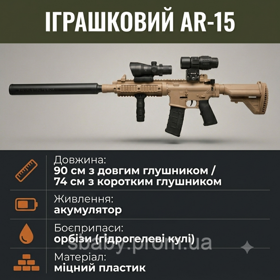 Дитячий автомат на орбізах Гель-бластер AR-15 з оптикою та глушником, акумуляторний гідрогелевий орбізган