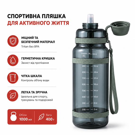 Удобная спортивная бутылка с соломинкой 1000 мл из тритана берюзовая | Зображення 2