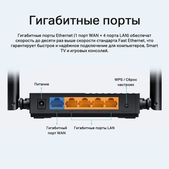 Бездротовий маршрутизатор TP-Link Archer A64 | Зображення 7
