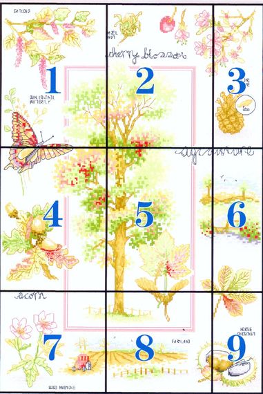 Набор для вышивания крестиком по нанесённой на канву схеме "Botanical garden". AIDA 14CT printed, 39*55см | Зображення 2